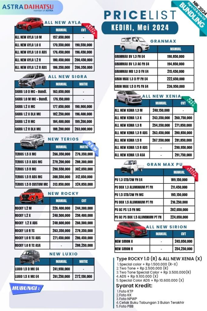 PRICELIST ASTRA DAIHATSU KEDIRI